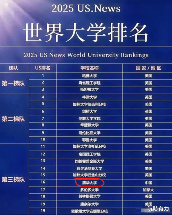 辉煌优配 尖子生拒报清北后续: 发飙班主任被扒, 儿子上北大, 学校通报检讨