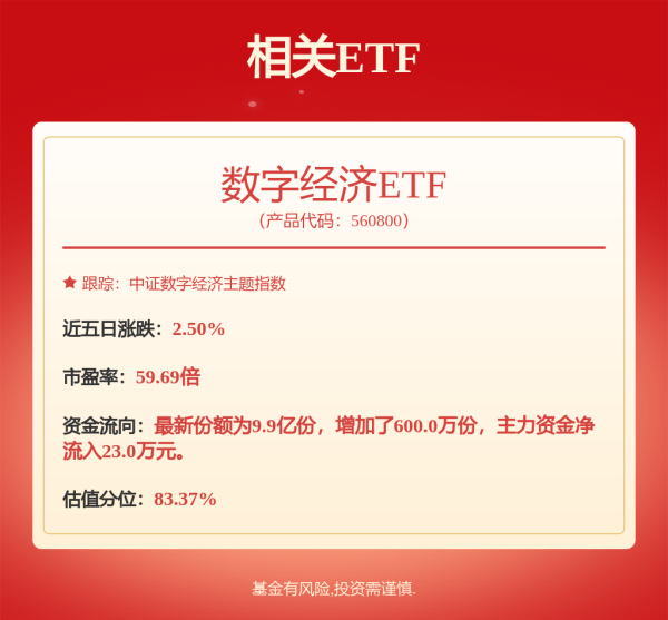 财盈策略 嘉实中证港股通高股息投资ETF发起联接A,嘉实中证港股通高股息投资ETF发起联接C: 关于嘉实中证港股通高股息投资交易型开放式指数证券投资基金发起式联接基金开放日常申购、赎回及定期定额投资业务的公告