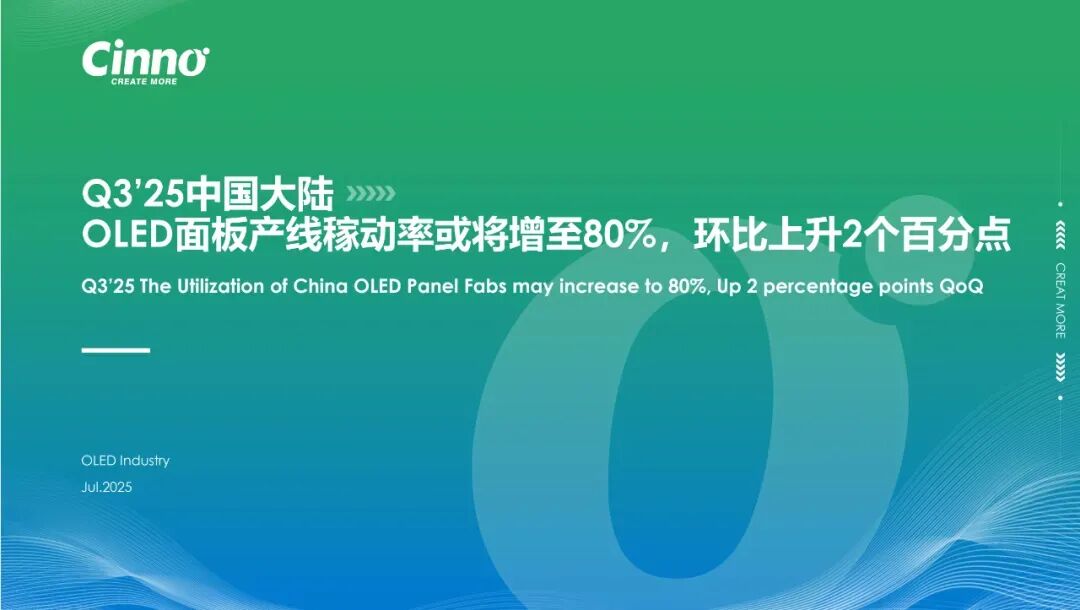 点击图片可联系我们拉伯配资了解报告详情