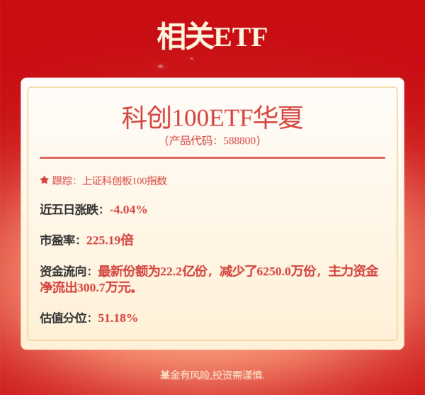 扬帆证券 9月9日奥维转债下跌0.96%，转股溢价率134.47%