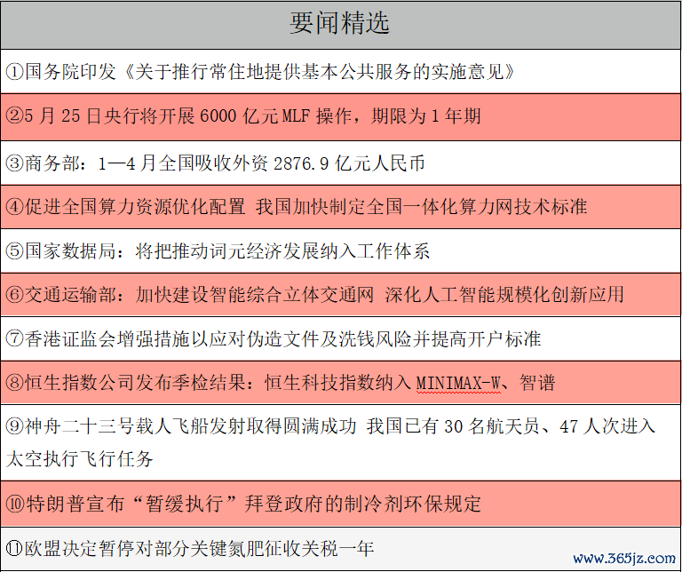 要闻精选.png