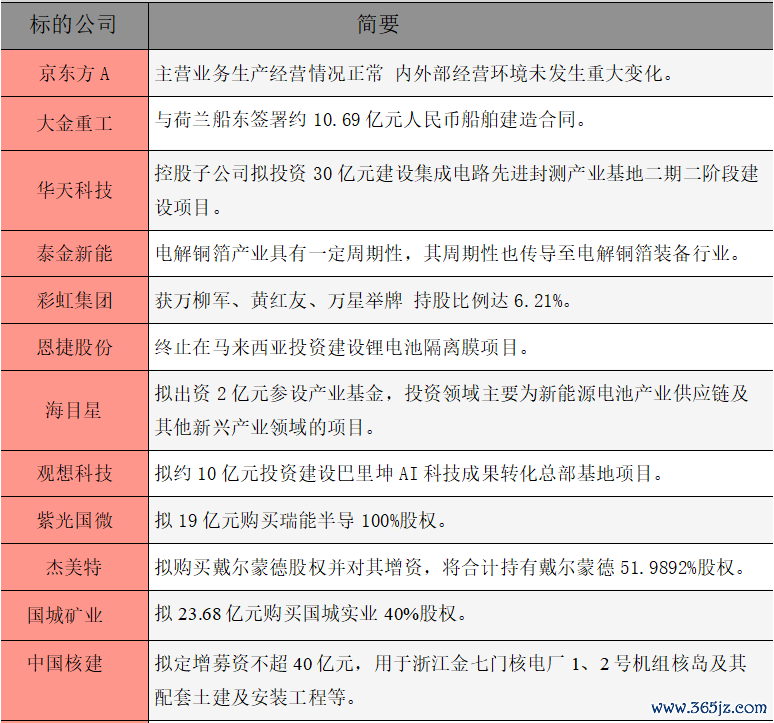 公告精选.png